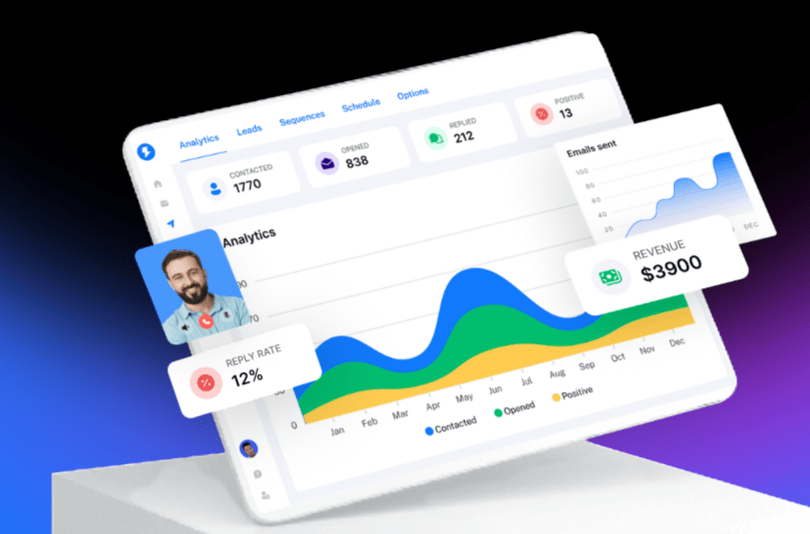Apollo.io vs Instantly.ai: see the Best for Campaign Creation 7 Instantly ai
