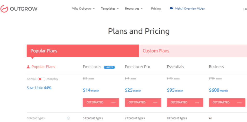 Outgrow Vs Typeform: I Tried the Two, Best Platform? Results! 6 Outgrow pricing