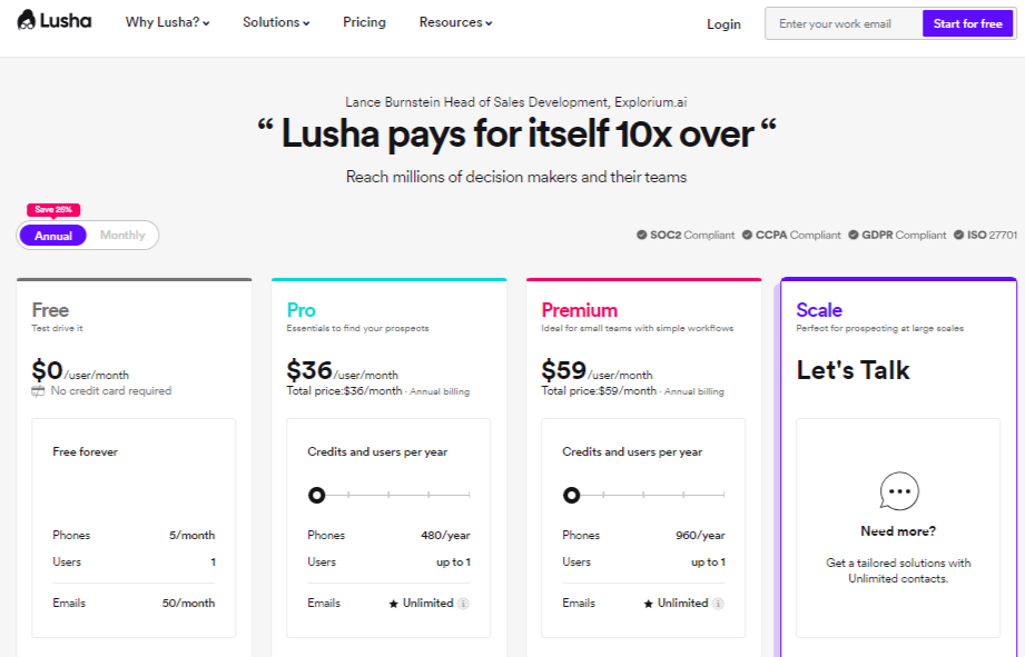 Apollo.io vs Lusha: see Users Choice for Lead Generation? 2024 7 lusha pricing