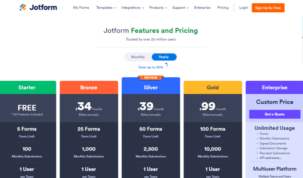 Formaloo vs Jotform - I TRIED best Online Form Builder? Creator 7 Jotform pricing