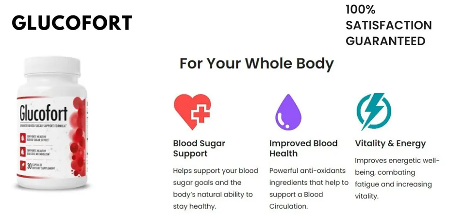 Glucofort dosage