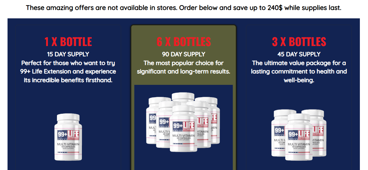 99+ life extension dosage