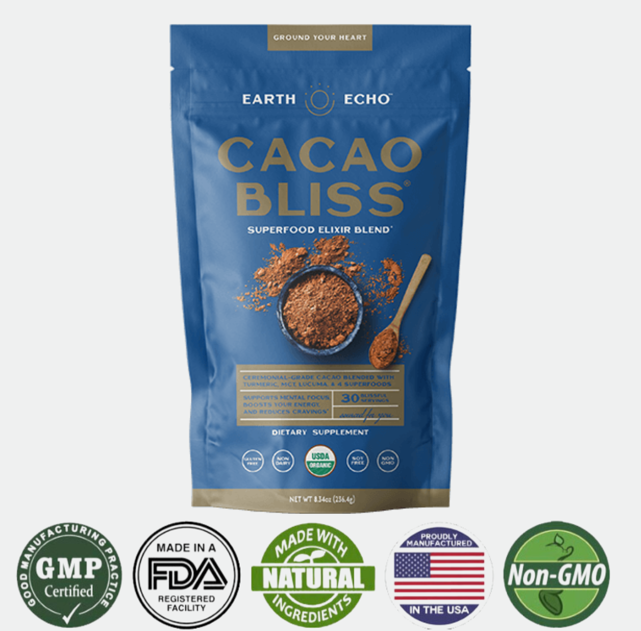 Cacao Bliss Side Effect