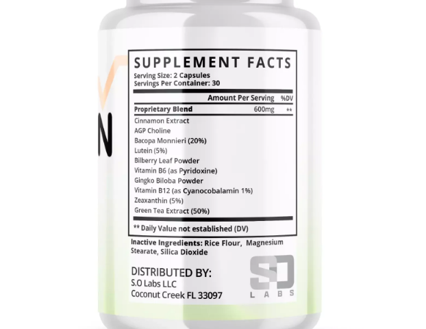 Fat Burn Combo Dosages