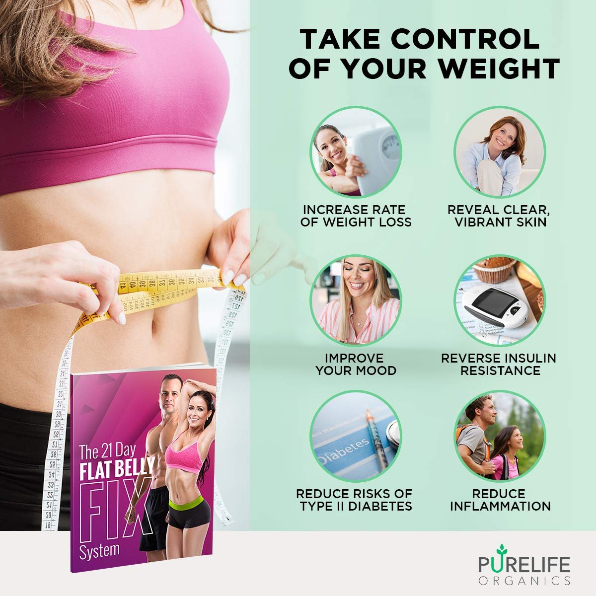Flat Belly Fix Side Effects