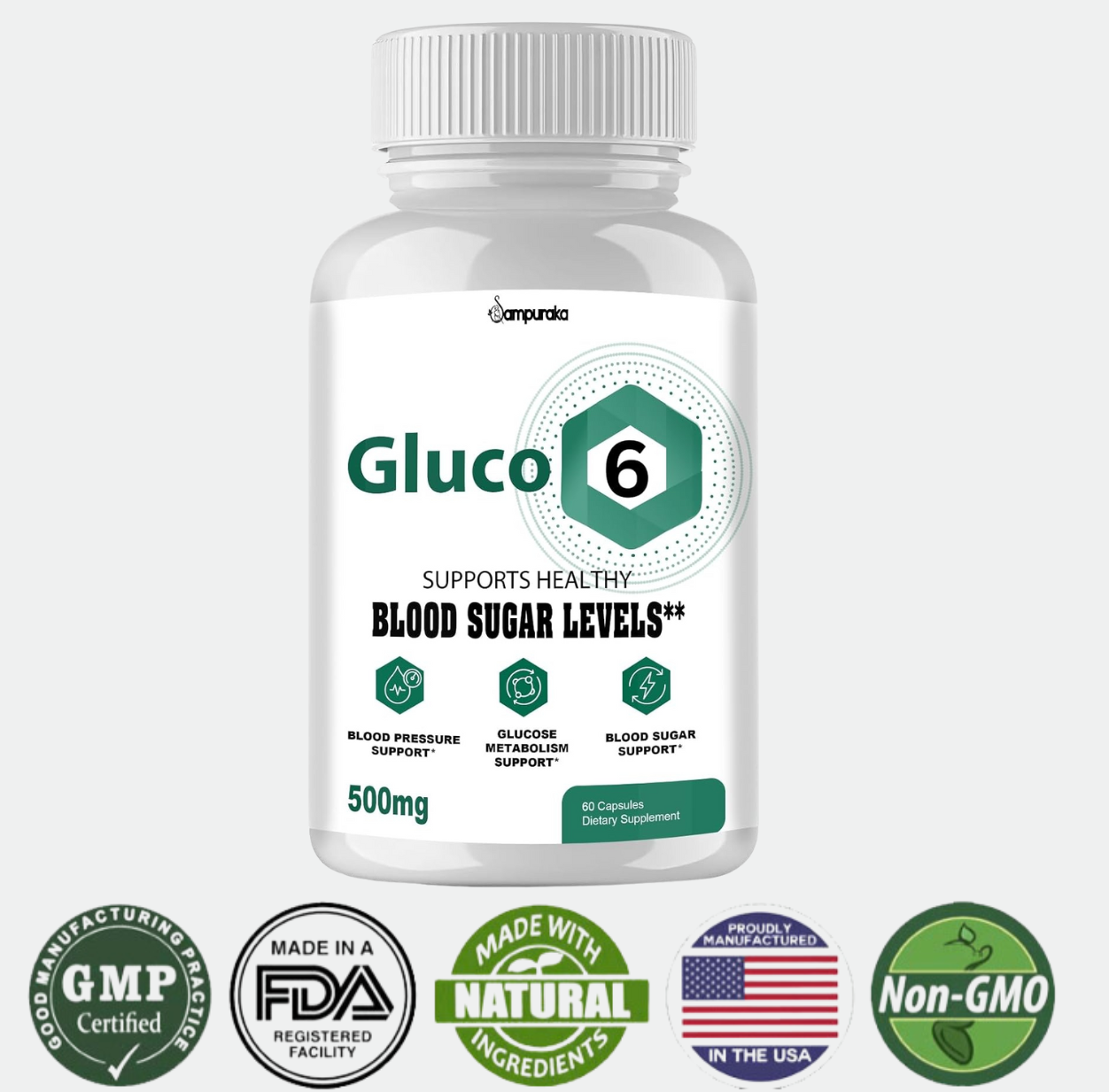 Gluco Side Effect