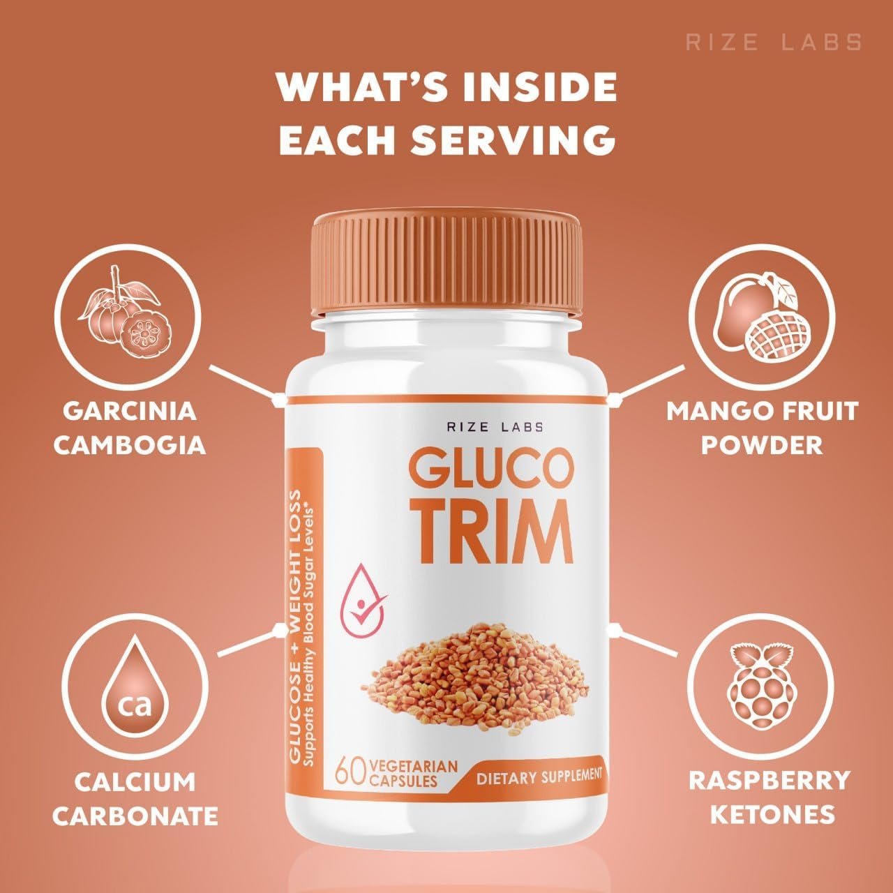 GlucoTrim Dosage