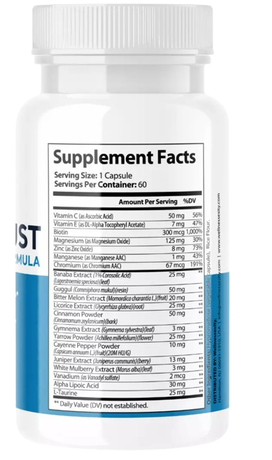 Glucotrust Side effects