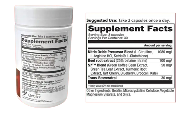 Juvenon Blood Flow Dosage
