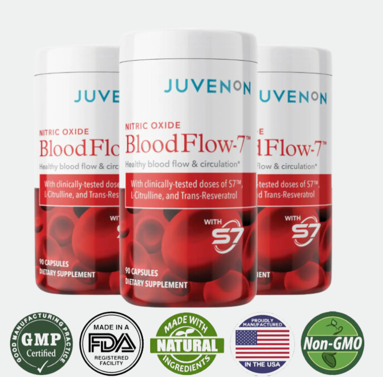 Juvenon Blood Flow Side Effect