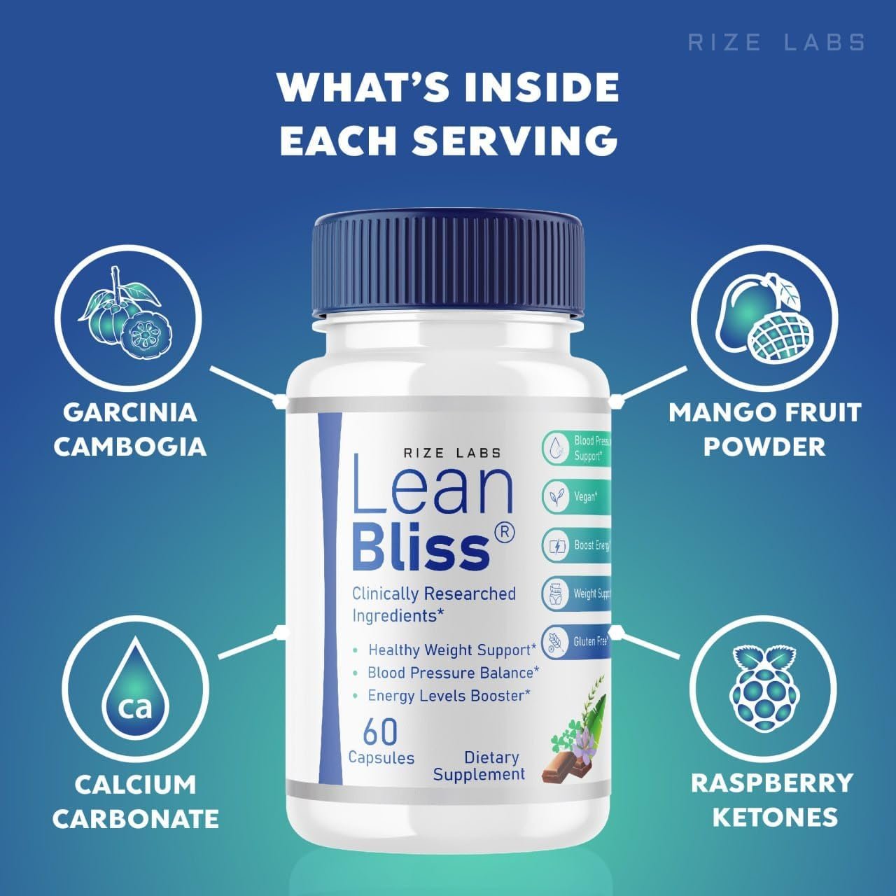 LeanBliss Dosage