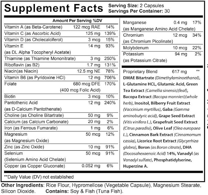Neuro Zoom Dosage