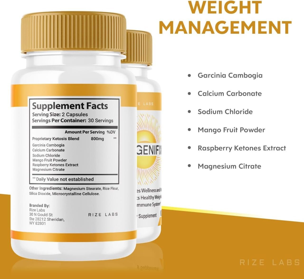 Progenifix Dosage