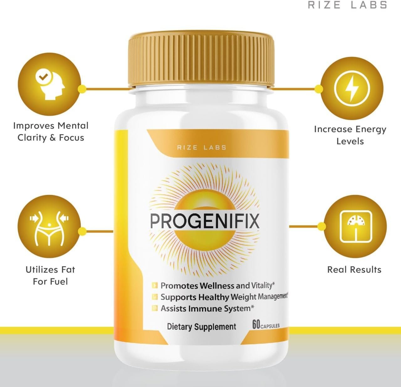 Progenifix Side Effects
