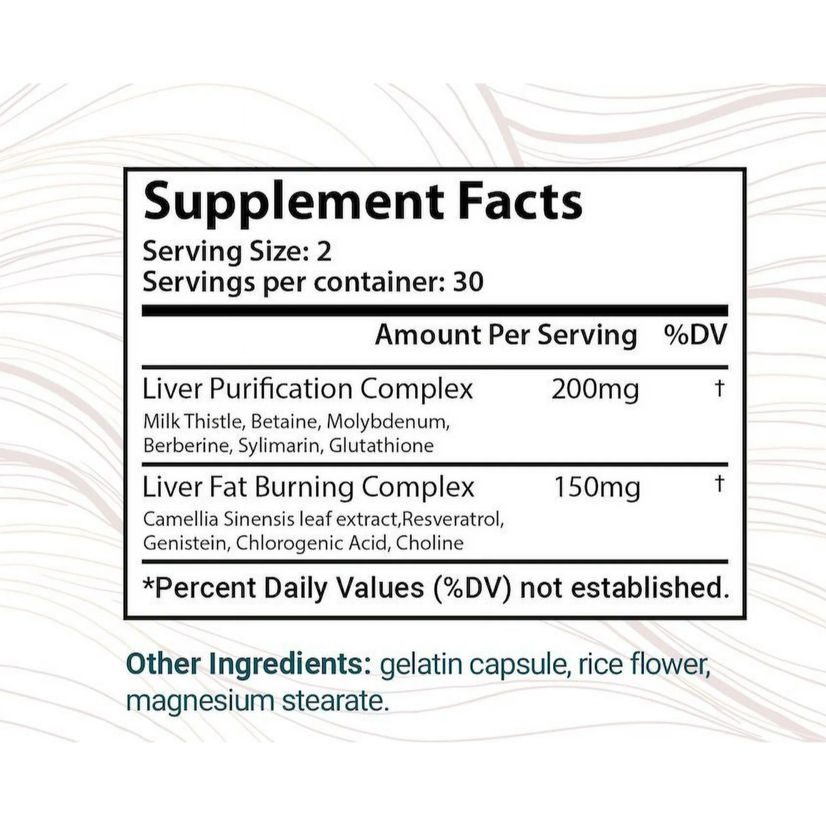 Puravive Dosage
