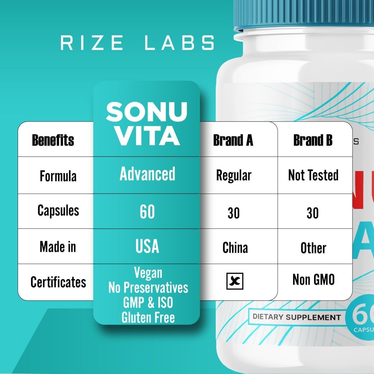 Sonuvita Dosage Sonuvita Dosage