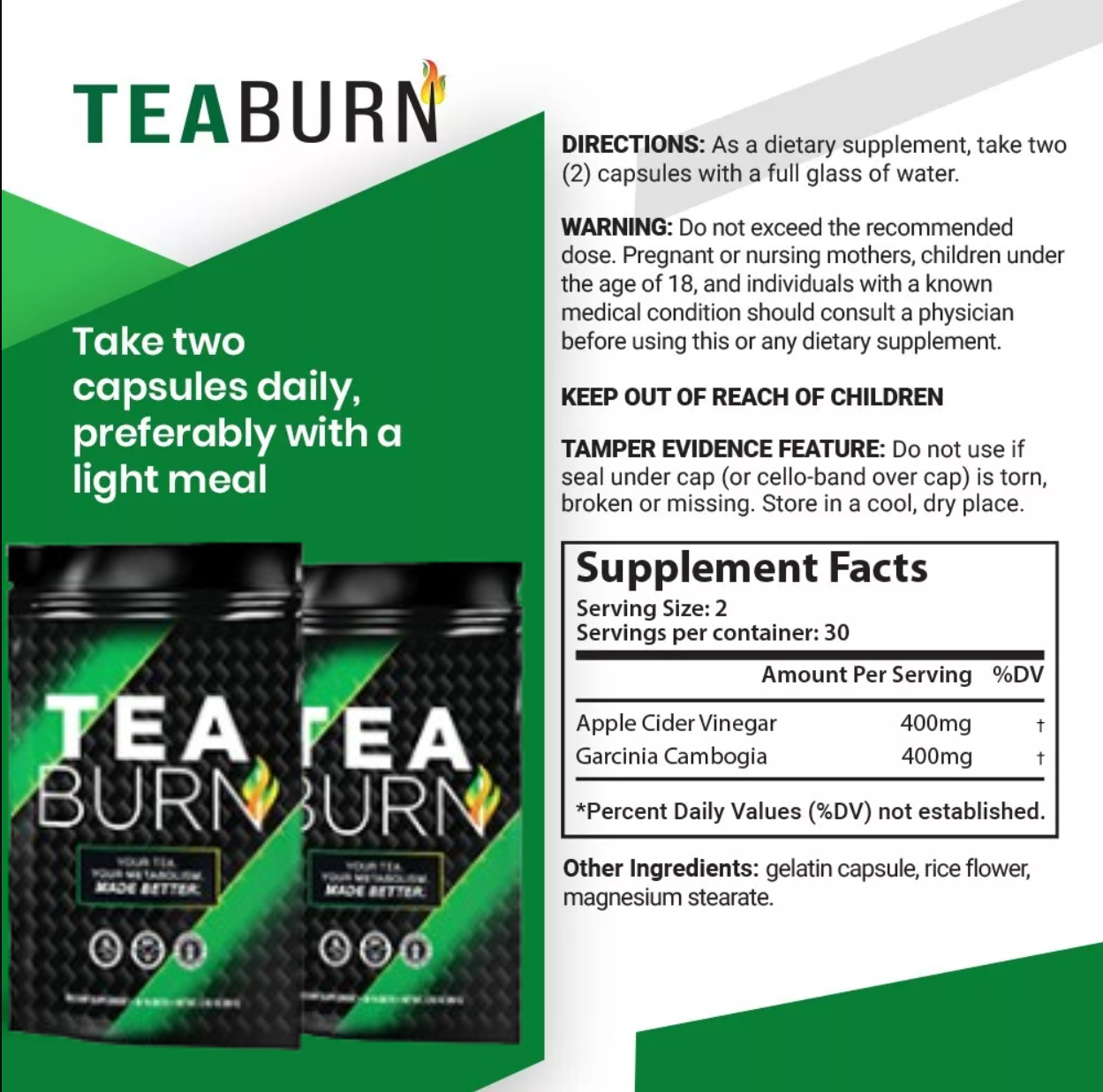 Tea Burn Dosage