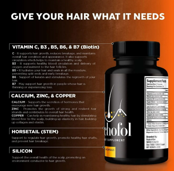 Trichofol Dosages
