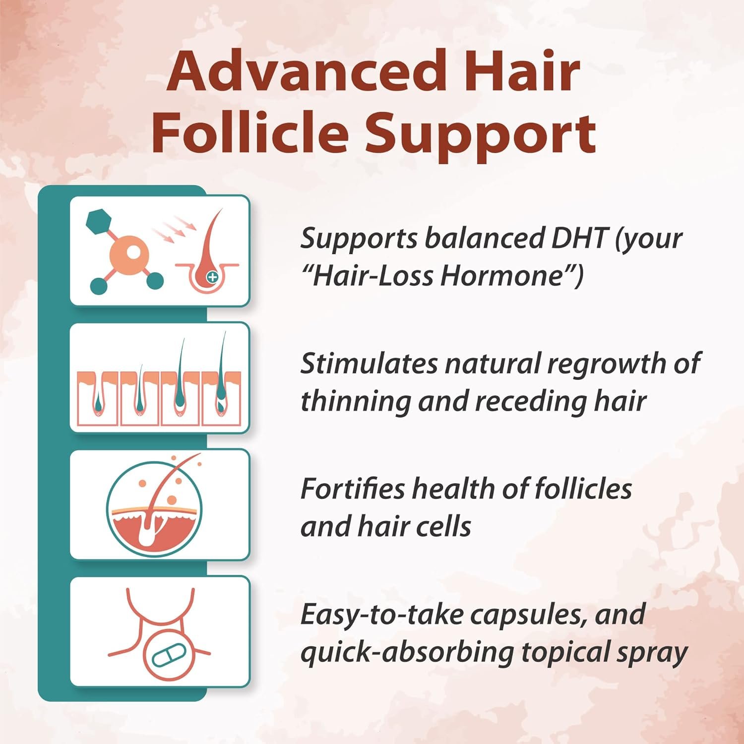 Zenith Labs Hair Revital X Side effects