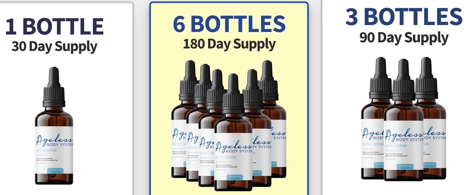 ageless body system super c serum side effects