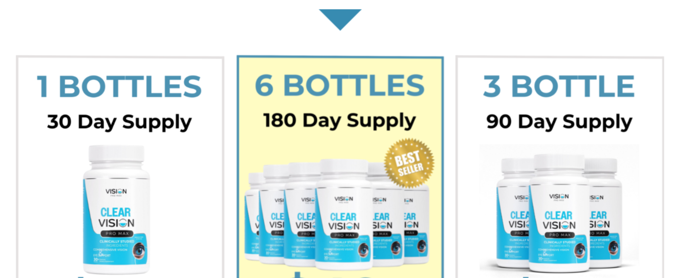 clear vision pro max dosage