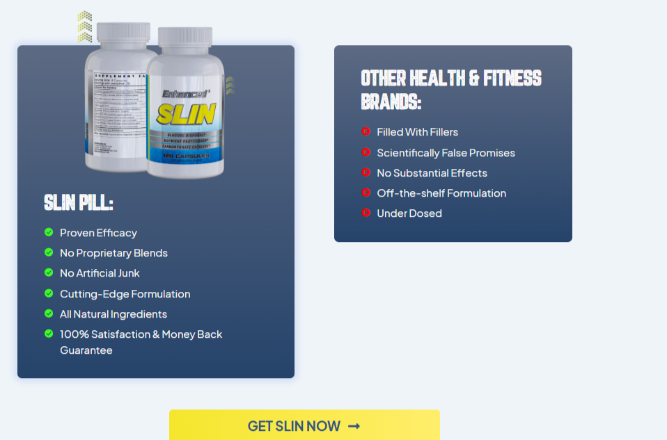 enhanced labs slin ingredients