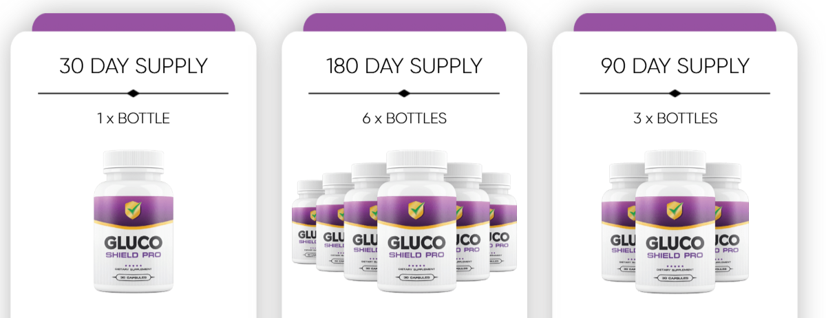 gluco shield pro ingredients