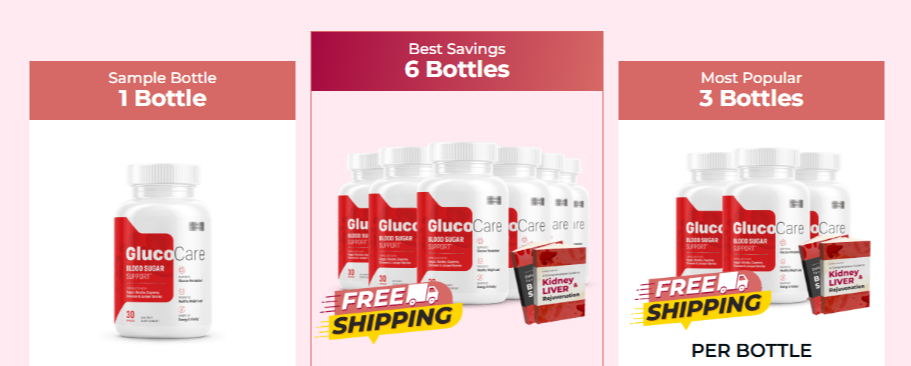 glucocare benefits