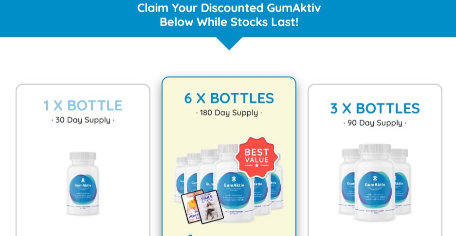 gumaktiv benefits