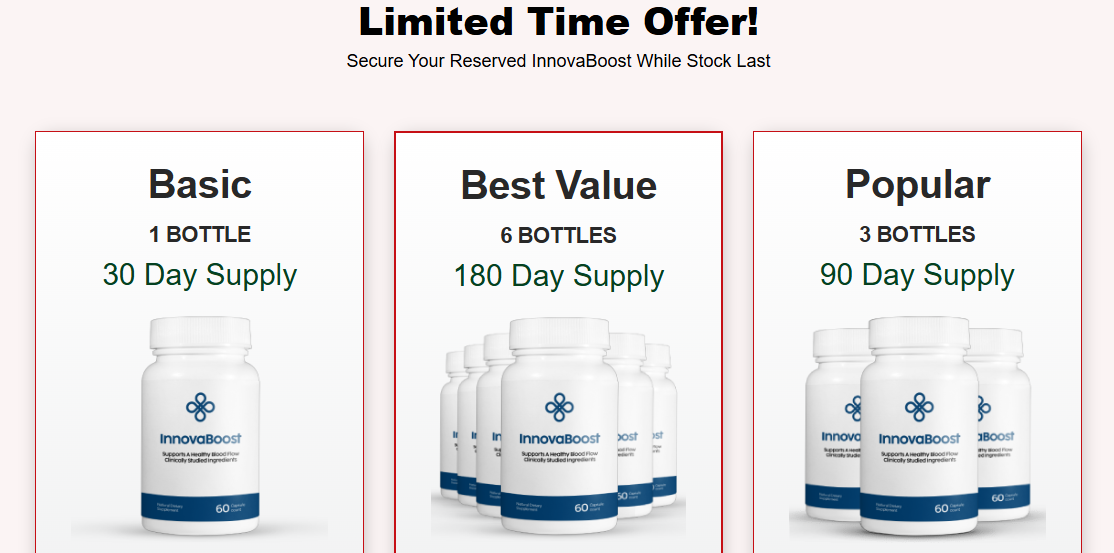 innovaboost ingredients
