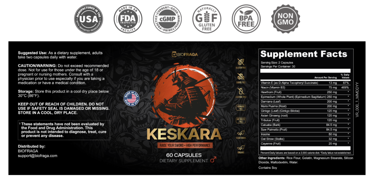 keskara ingredients