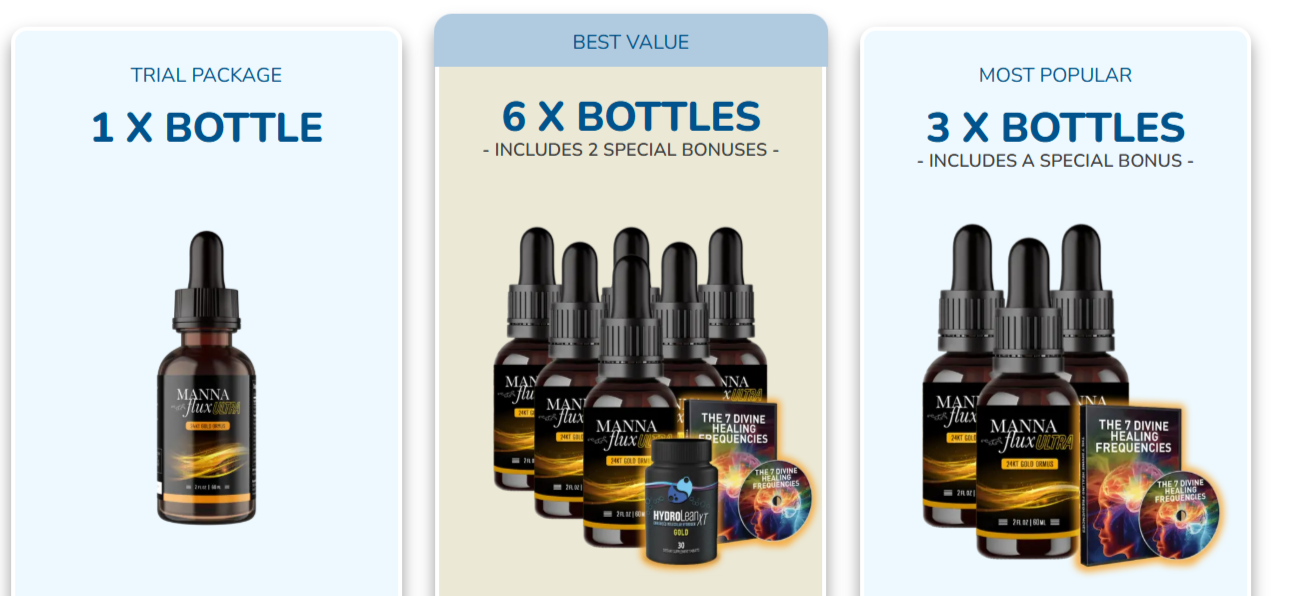 mannaflux ingredients