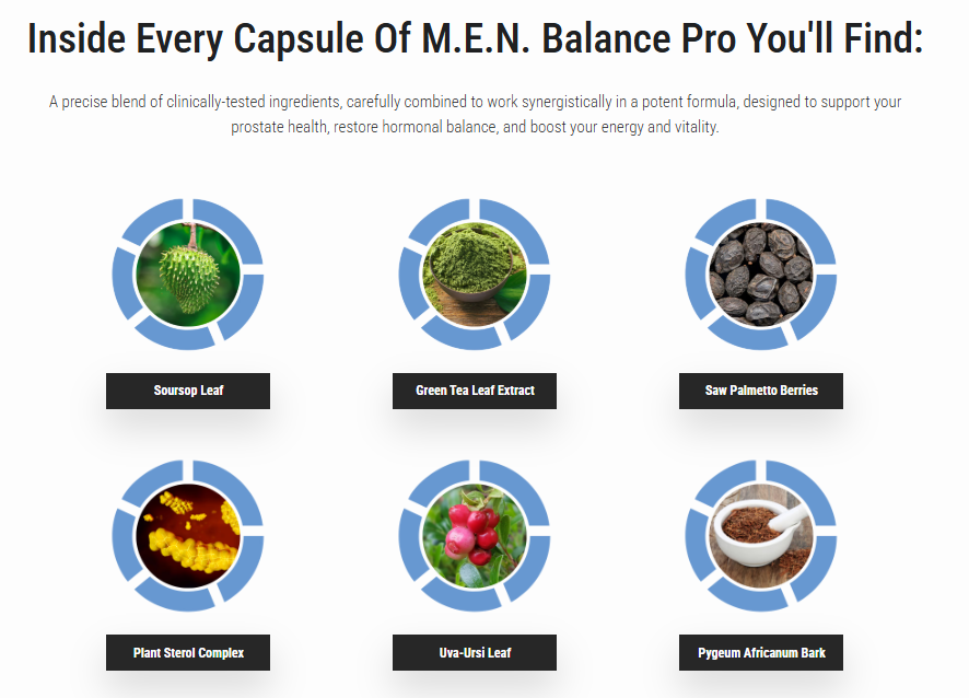 men balance pro benefits