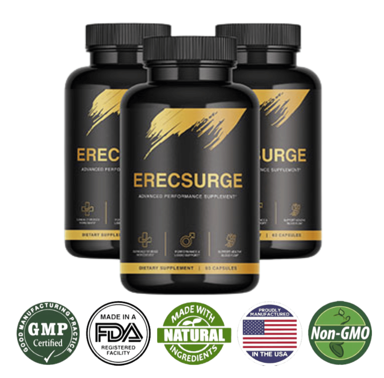 ErecSurge Side effect