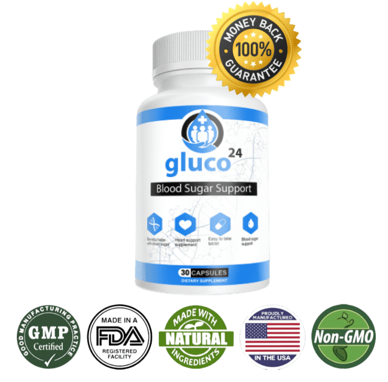 Gluco Side effect