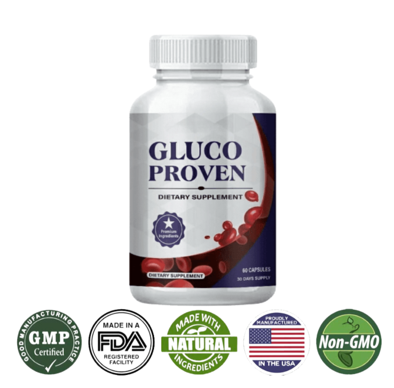 Gluco Proven Side effects