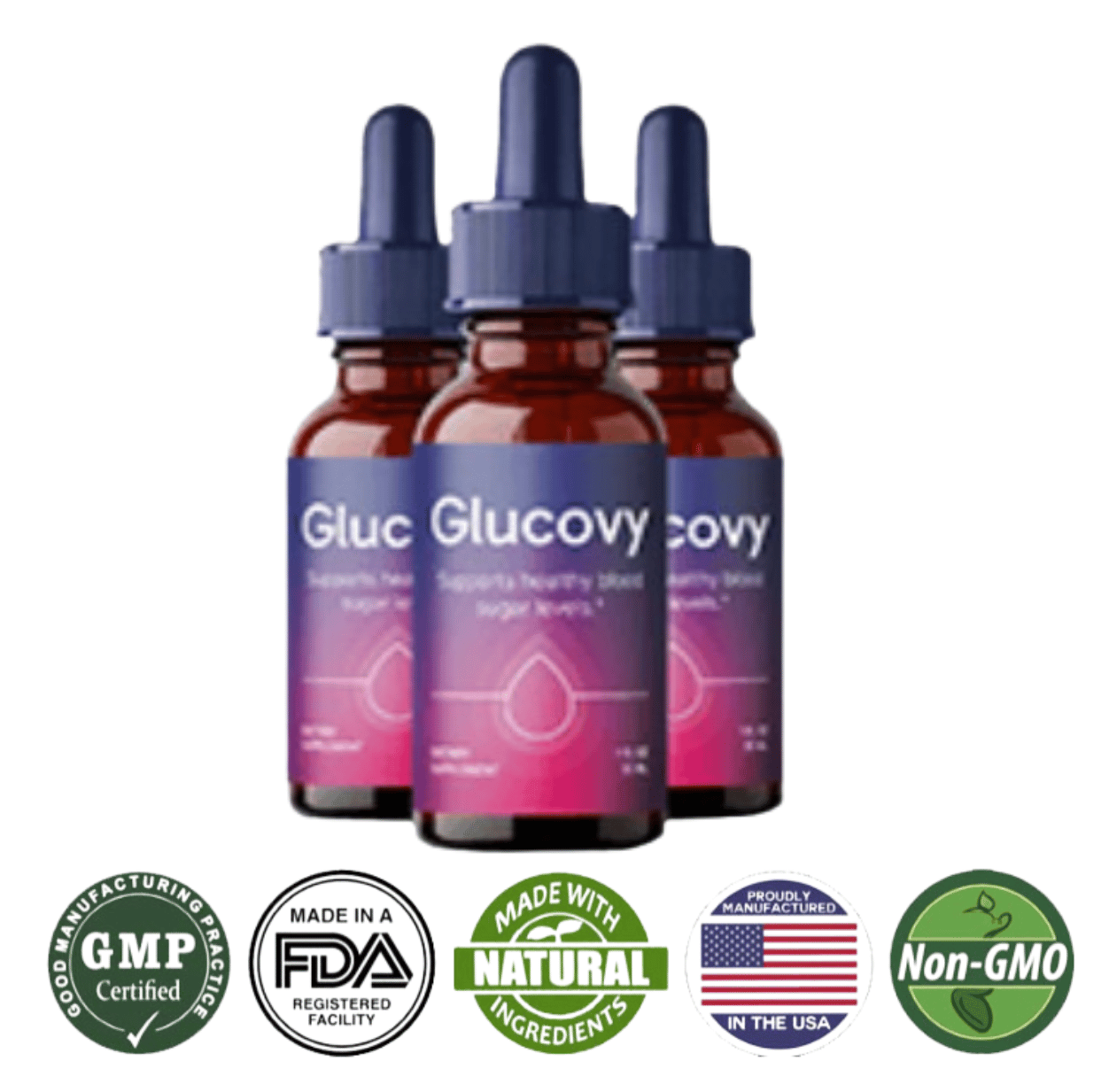 Glucovy Side effects