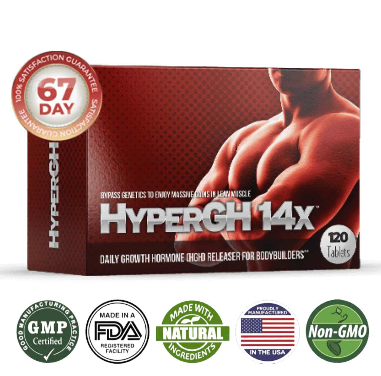 HyperGH X Side effect