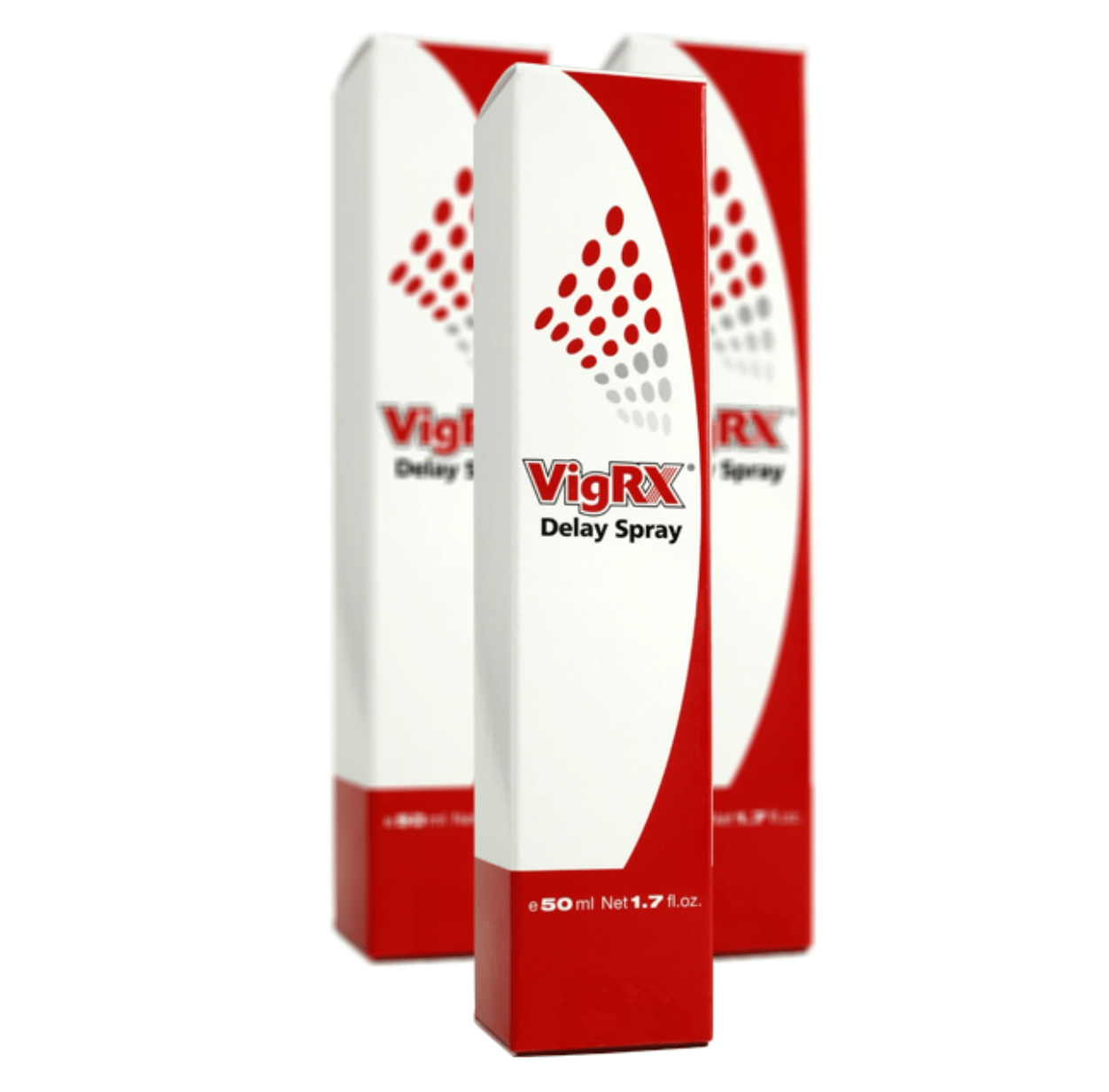 VigRX Delay Spray Side effect