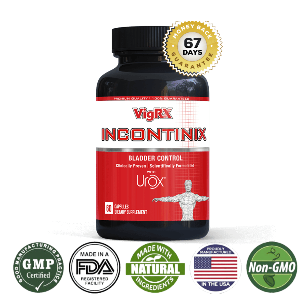 VigRX Incontinix Side effects