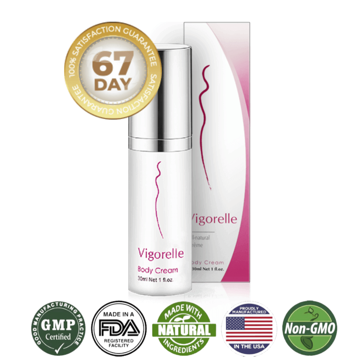 Vigorelle Side effects