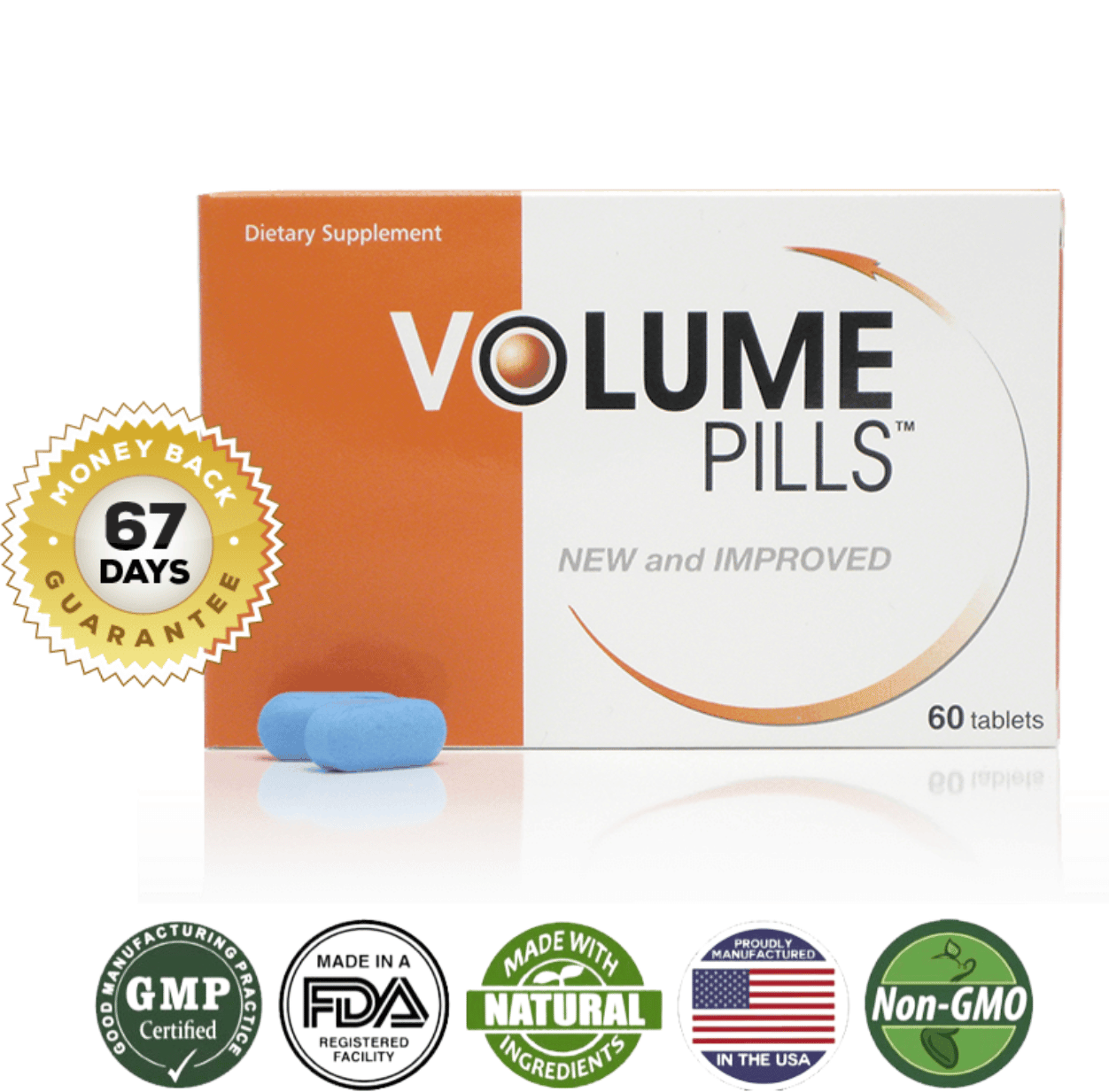 Volume Pills Side effects