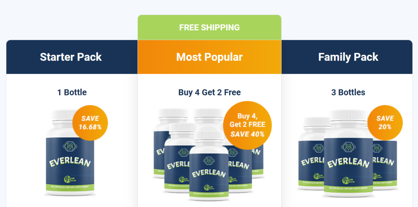 Everlean ingredients