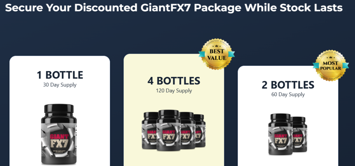 GiantFX dosage