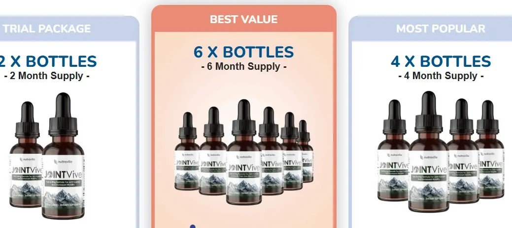 JointVive dosage