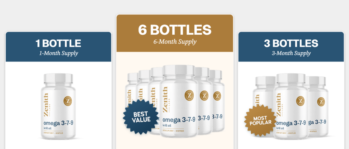 Omega Plus Krill dosage
