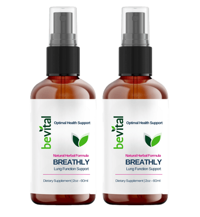 BeVital Breathly pricing