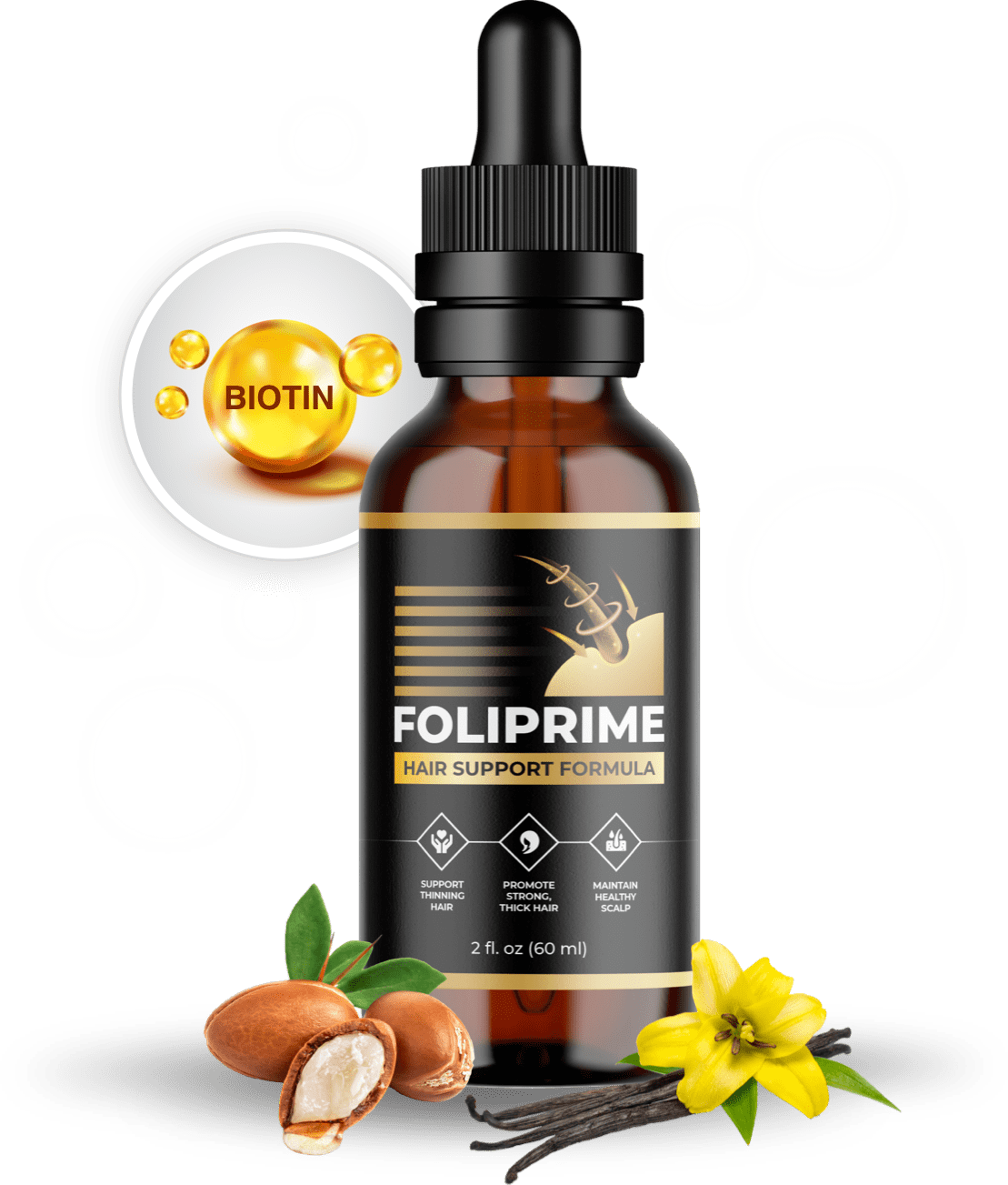 Foliprime side effects