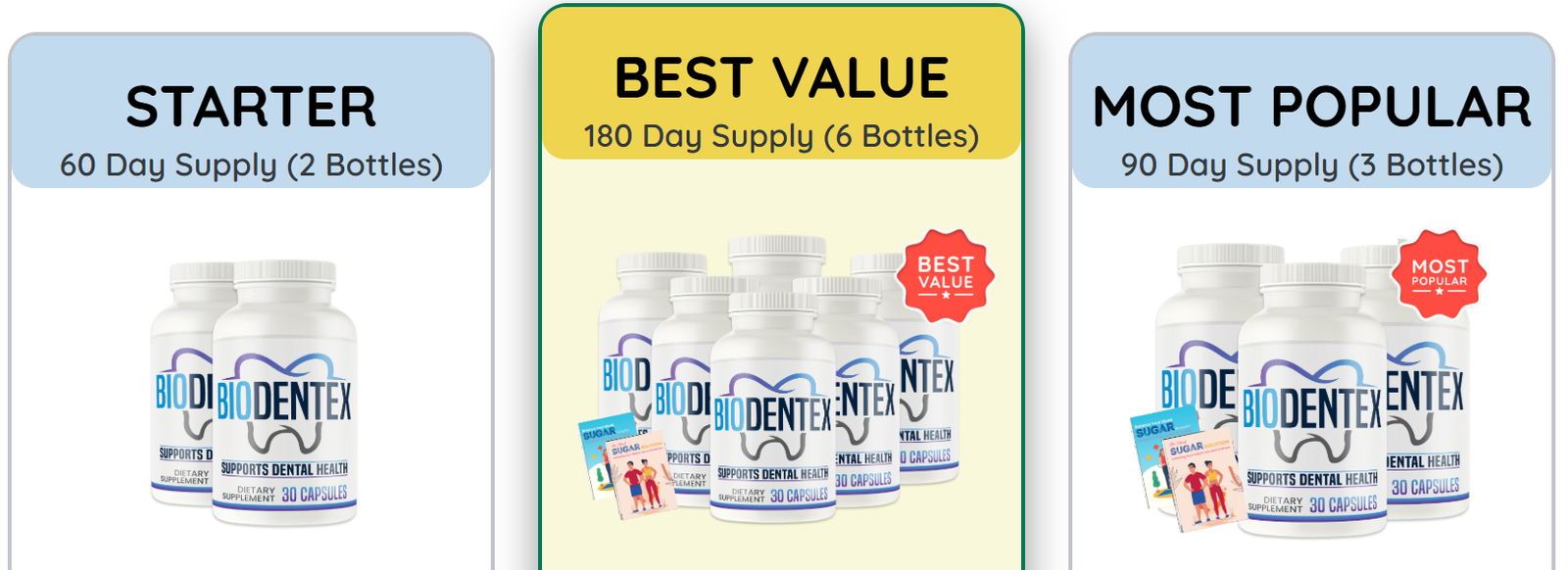 BioDentex supplement reviews consumer reports BioDentex supplement reviews consumer reports