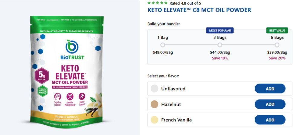 Biotrust Keto Elevate Dosage Biotrust Keto Elevate Dosage